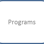 Programs